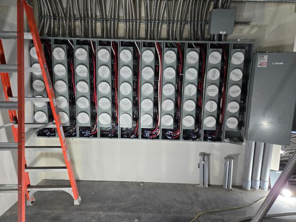 Panels & Meters